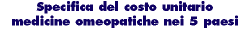 Specifica del costo unitario  medicine omeopatic
